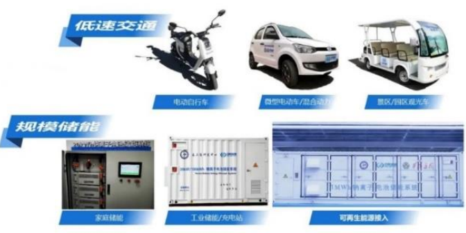 鈉離子電池迎來較大的發(fā)展機(jī)遇